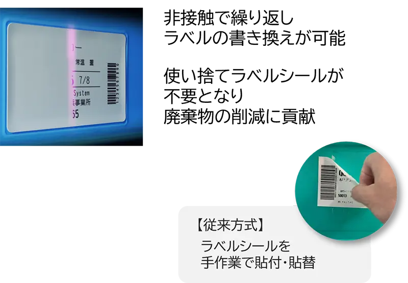 リライタブルレーザーシステムの画像