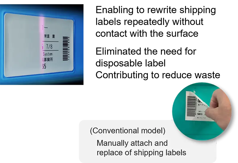Images of Rewritable Laser System